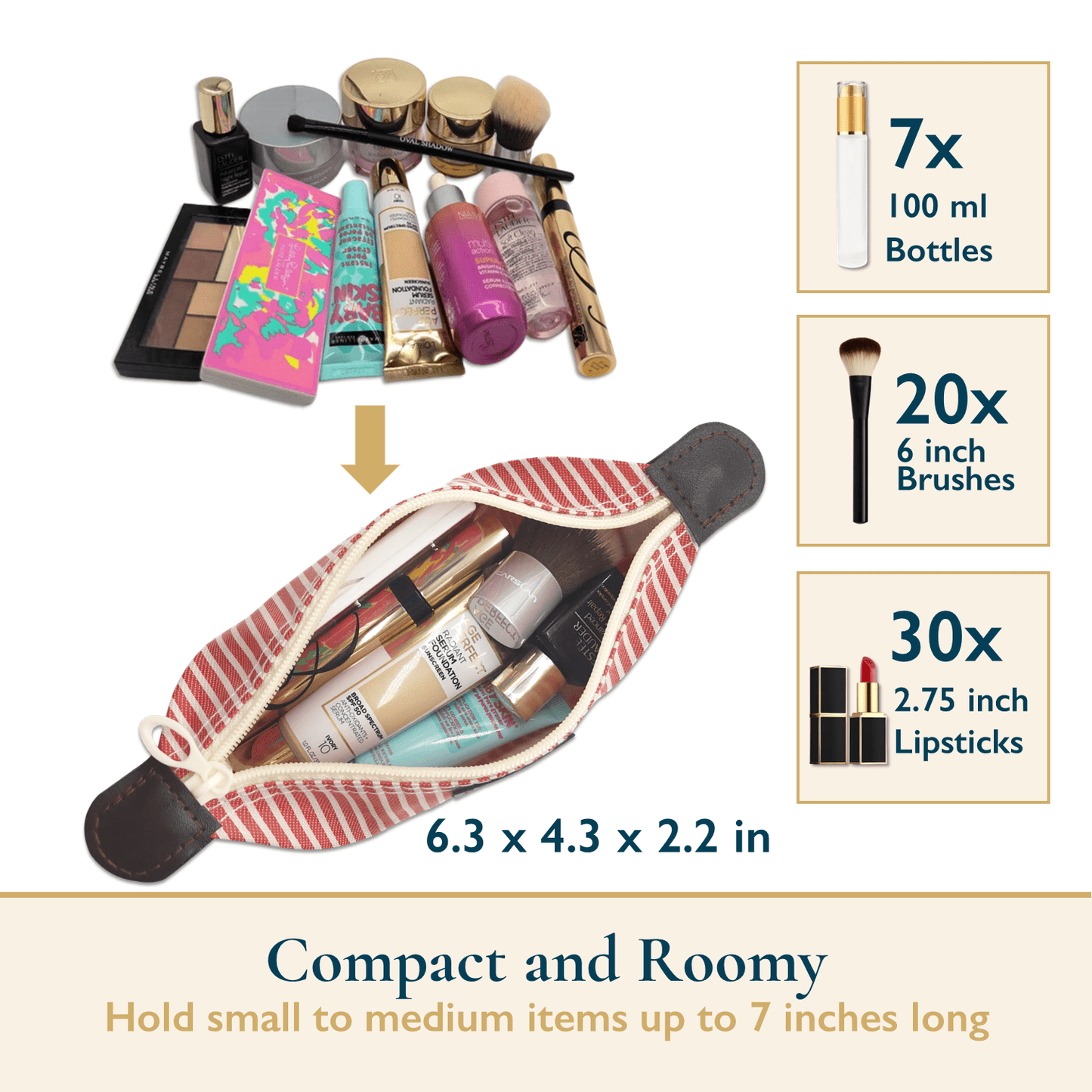 Travel Makeup Bags, 3 Pack