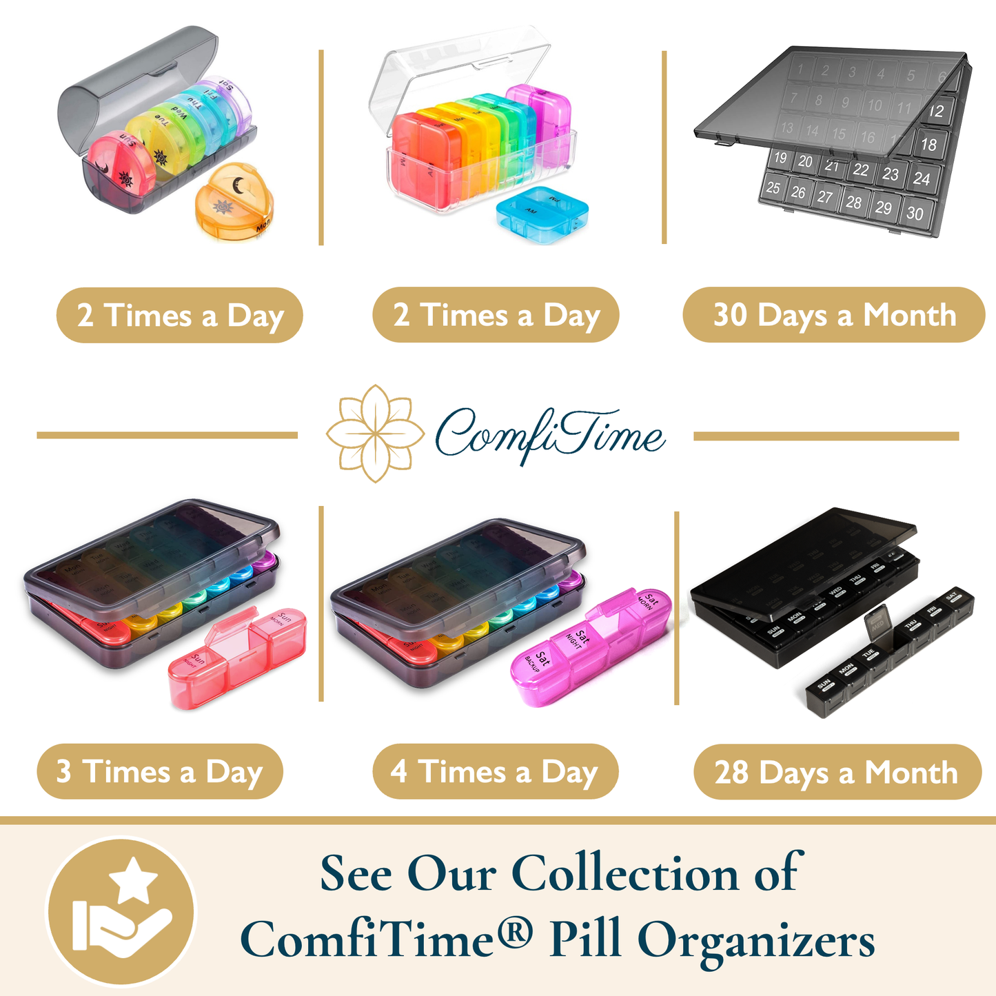 ComfiTime Pill Organizer – 28-Day Large Monthly Pill Case, Once-a-Day (Daily)