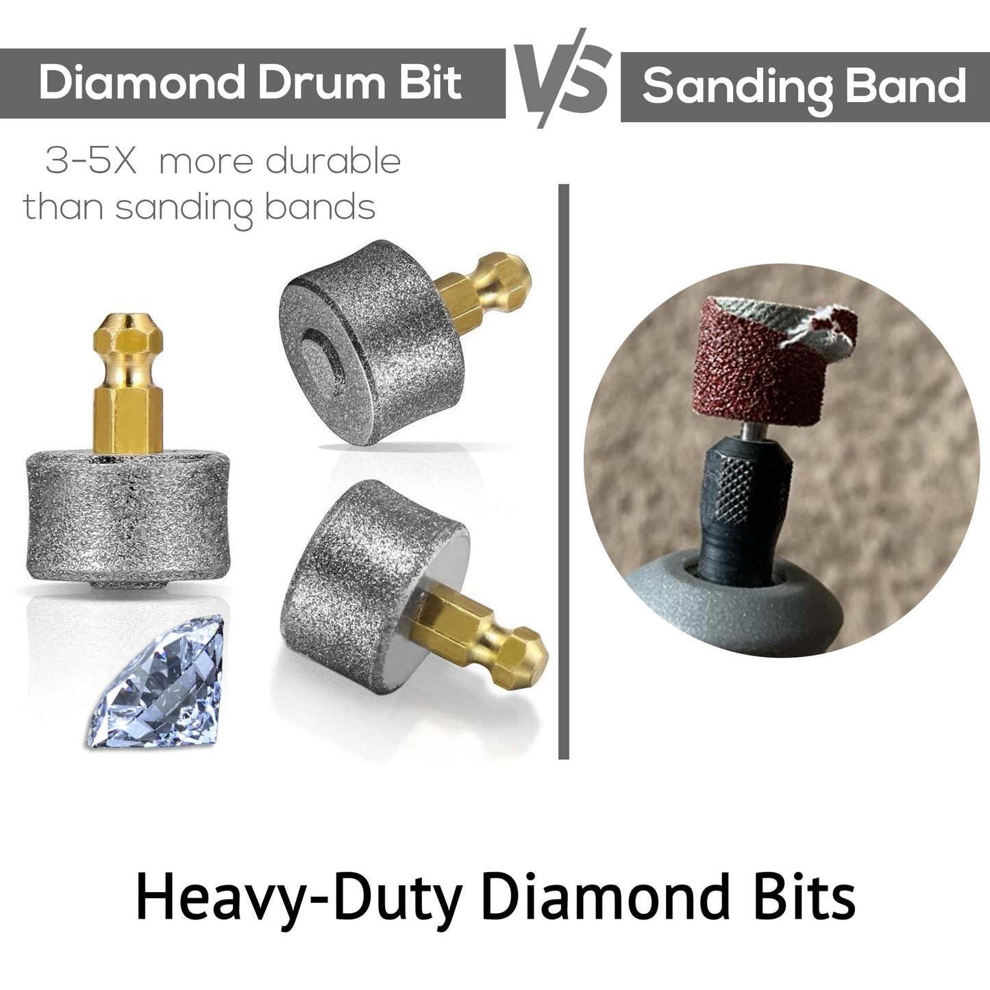 Dog Nail Grinder with LED Lights and Replacement Diamond Bit
