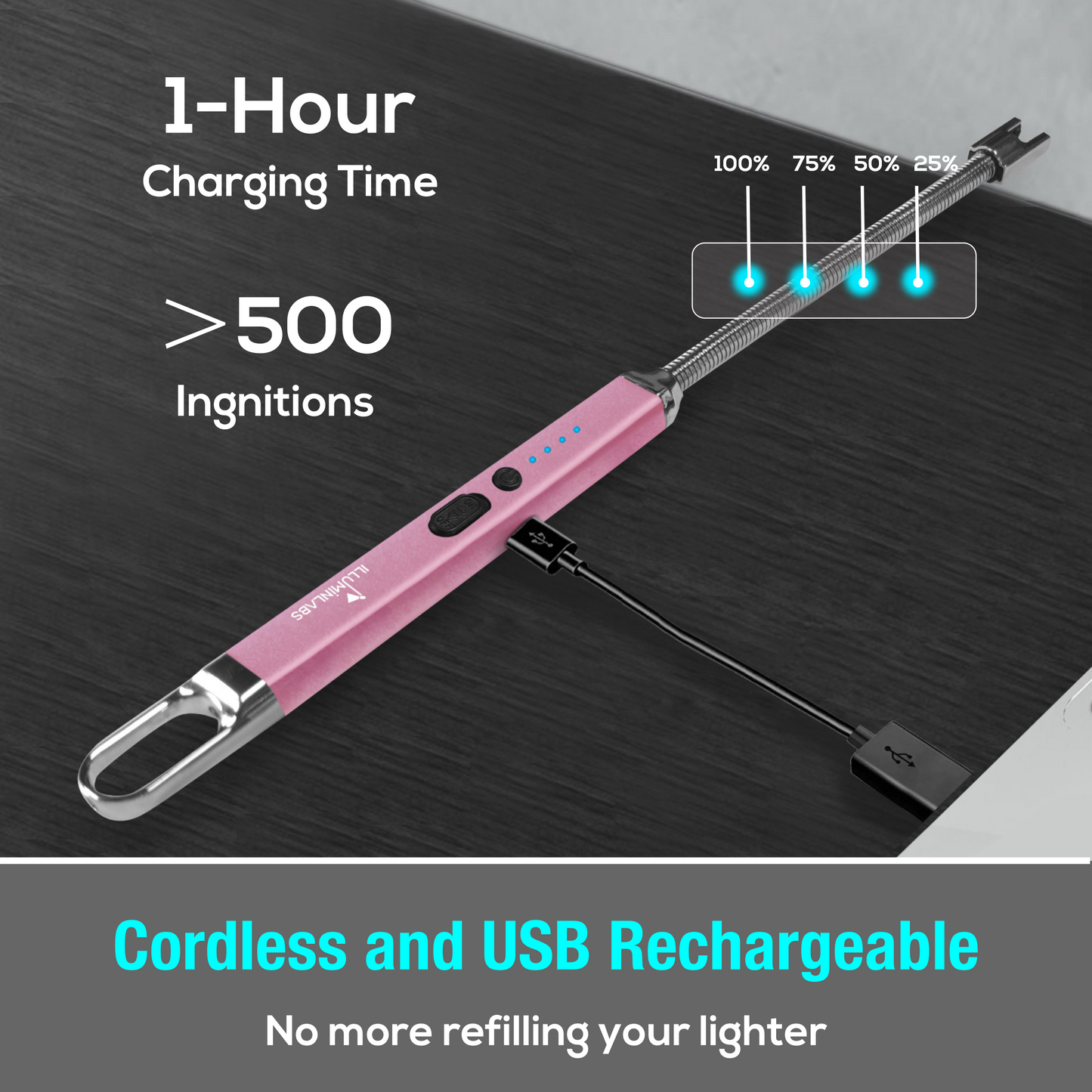 USB Rechargeable Electric Lighter, 2 Pack