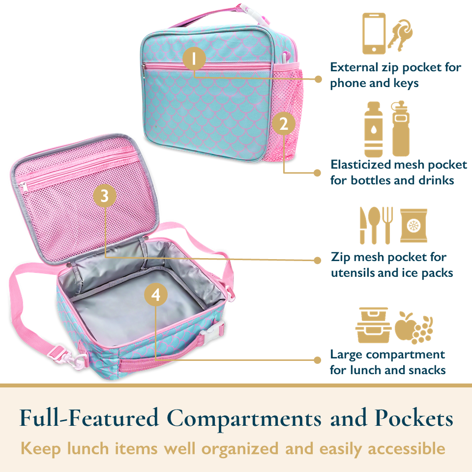 Insulated Lunch Bag for Kids With Shoulder Strap and Handles