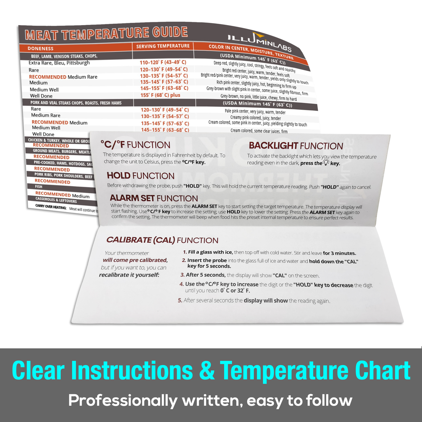 Instant-Read Digital Meat Thermometer