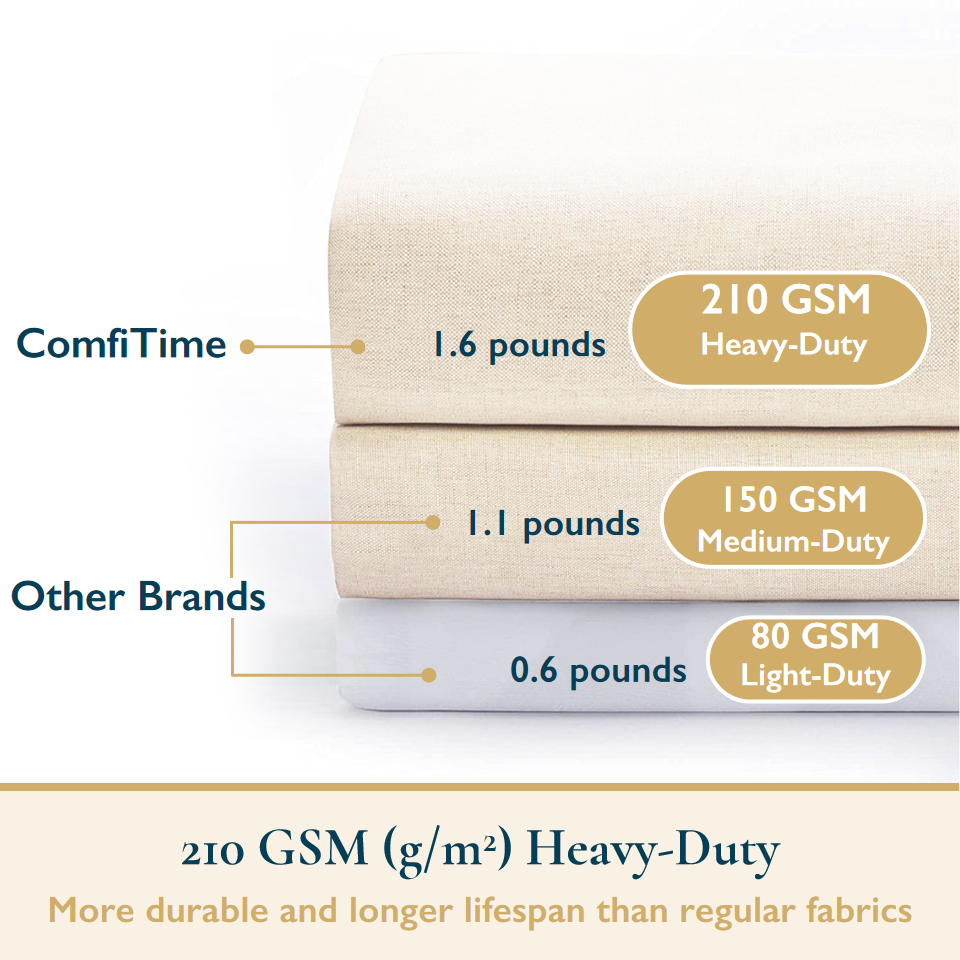Faux Linen Shower Curtain With Stainless-Steel Hooks, 210 GSM, 72 x 72 in