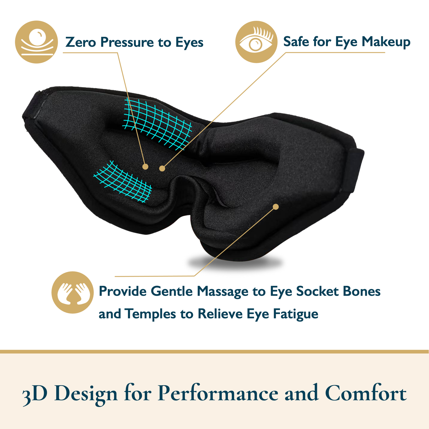 Memory Foam 3D Sleep Mask