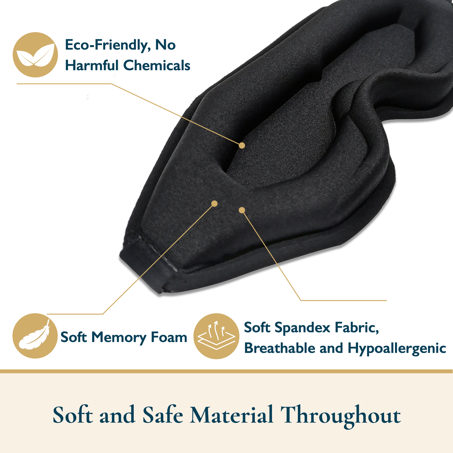 Memory Foam 3D Sleep Mask