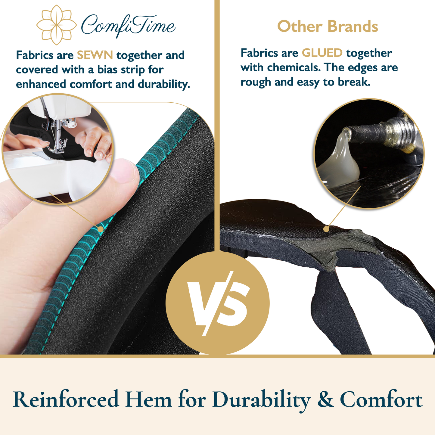 Memory Foam 3D Sleep Mask