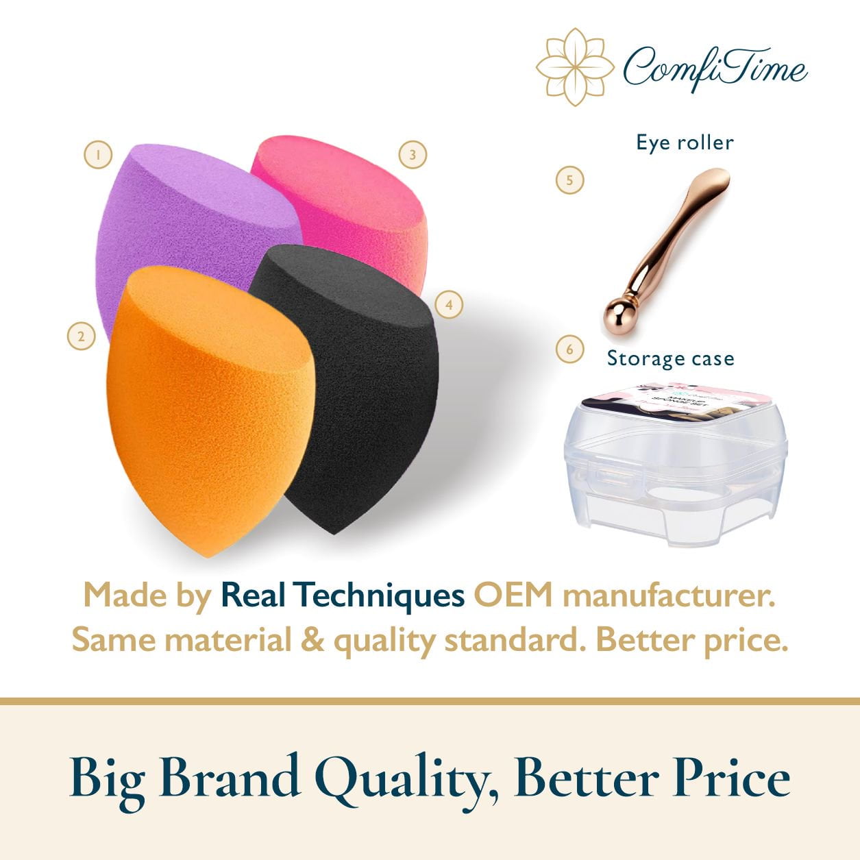 Beauty Blender Makeup Sponge Set With Bonus Metal Face Roller, 4 Pieces