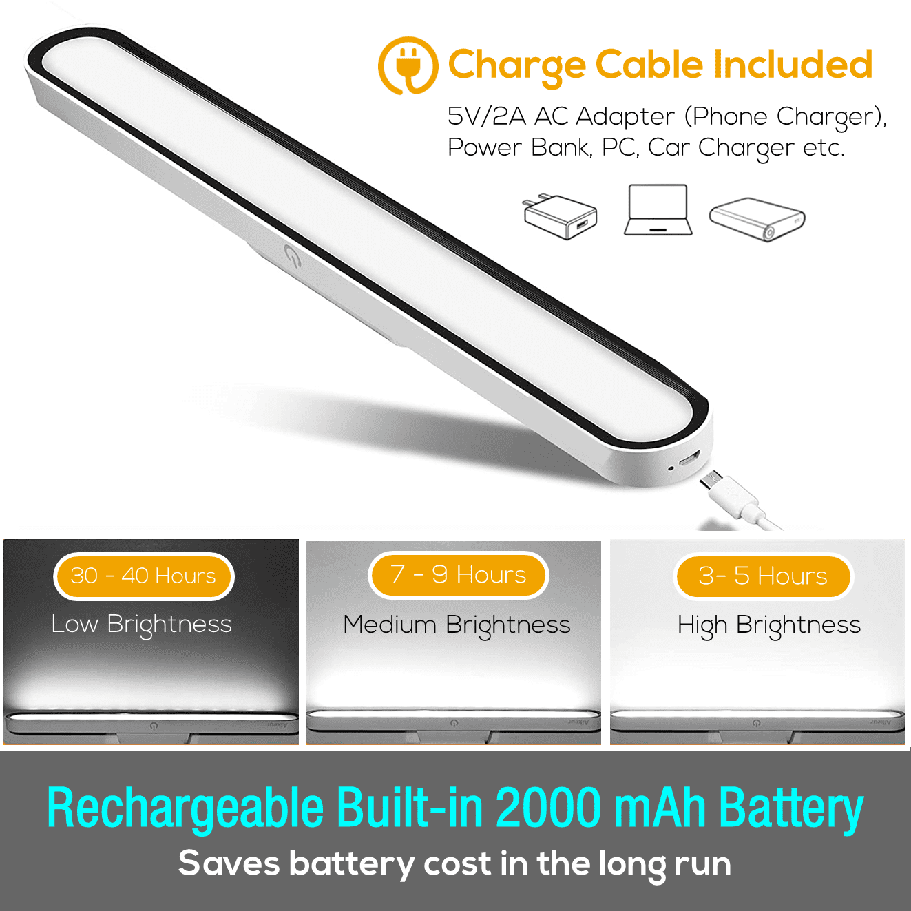 Rechargeable 28 LED Under Cabinet Lights