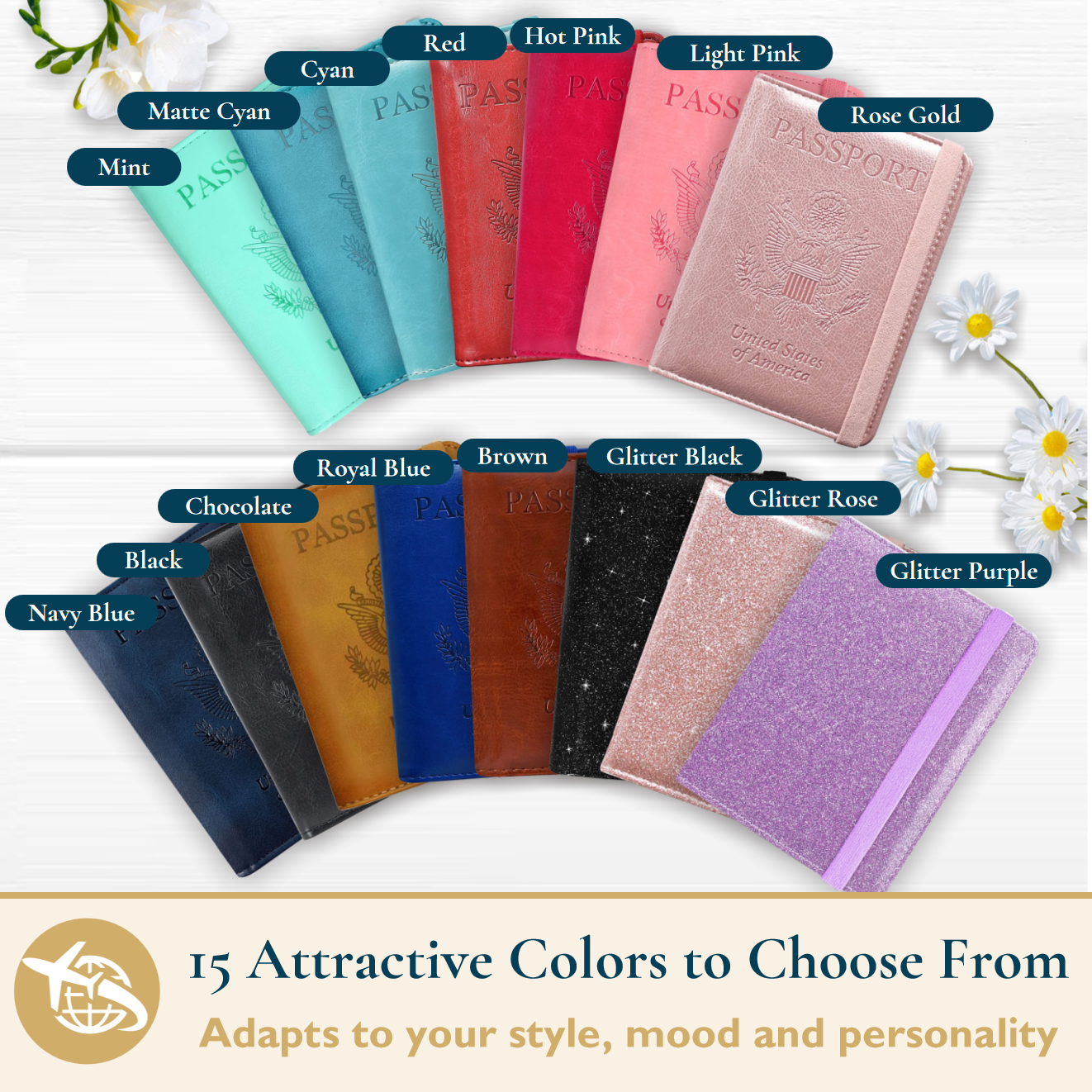 RFID-Blocking Passport Holder With Elastic Band