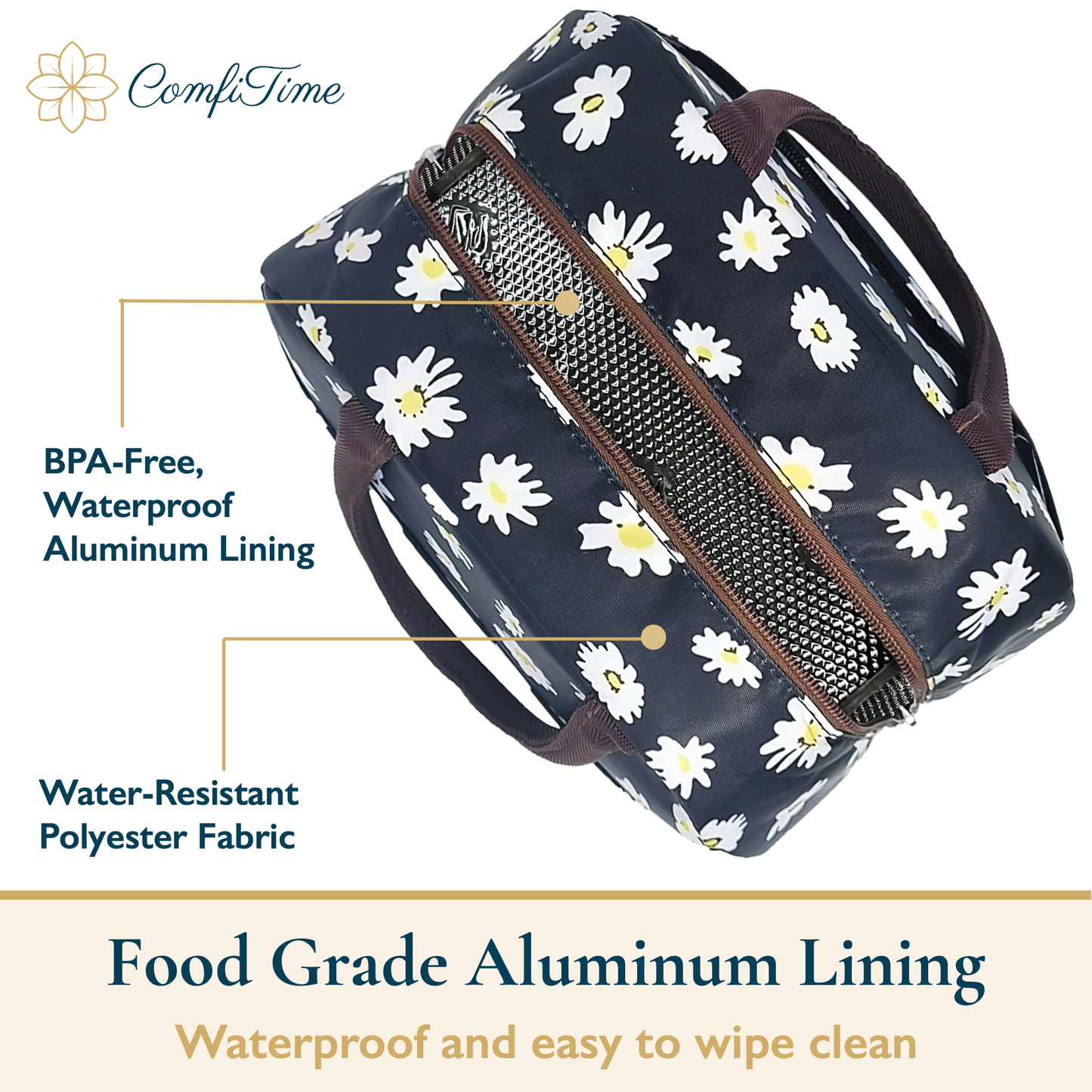Insulated Lunch Bag for Women