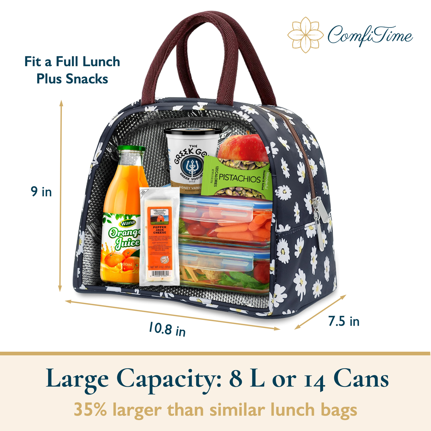 Insulated Lunch Bag for Women