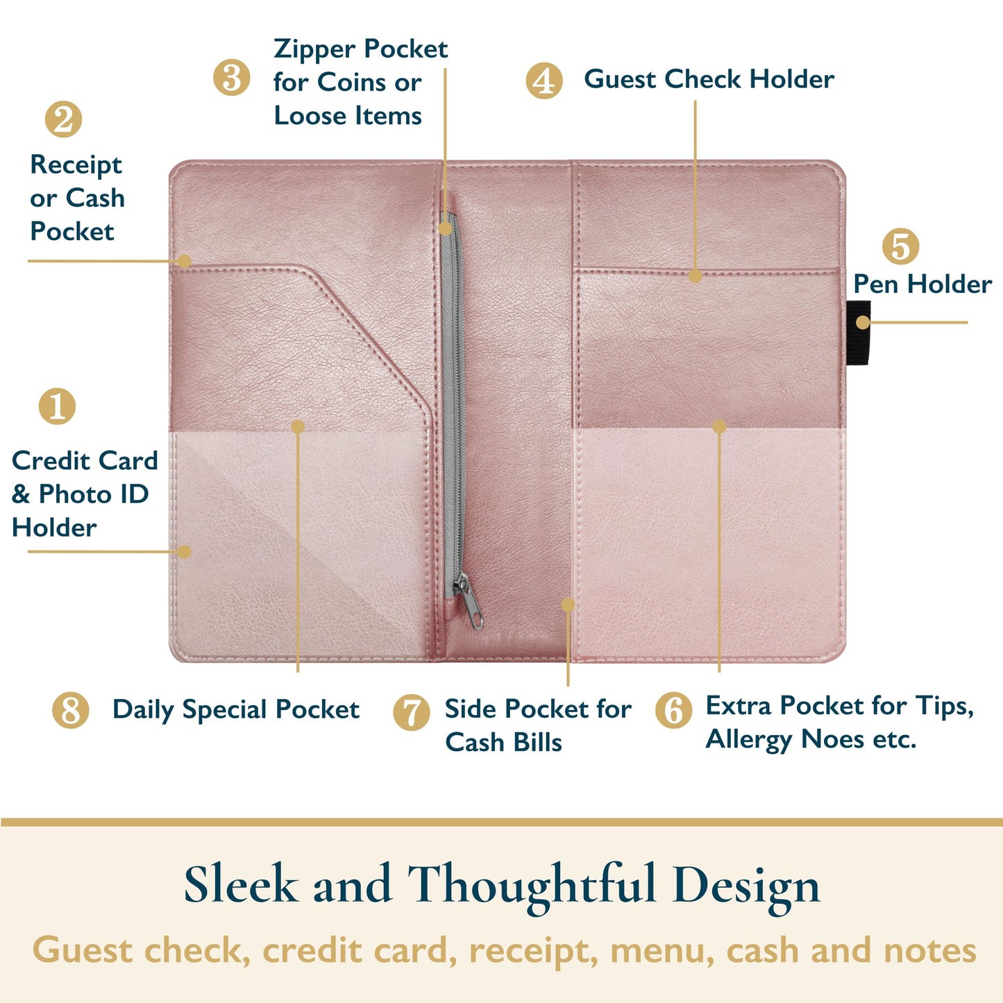 PU Leather Server Book for Waitress