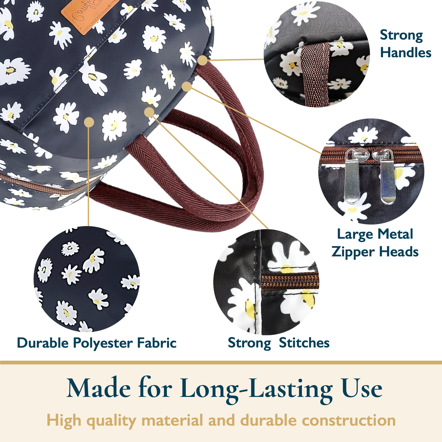 Insulated Lunch Bag for Women