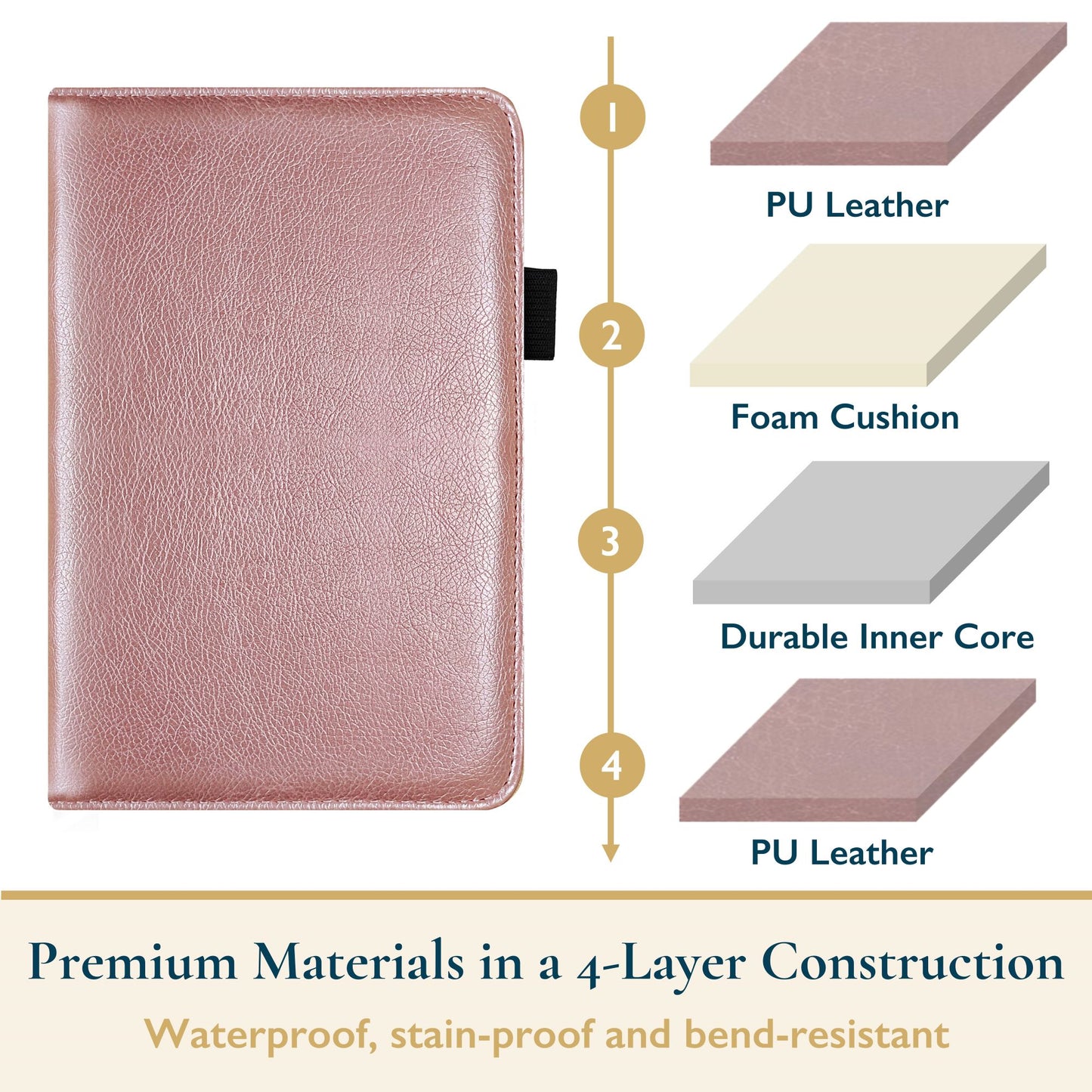 PU Leather Server Book for Waitress
