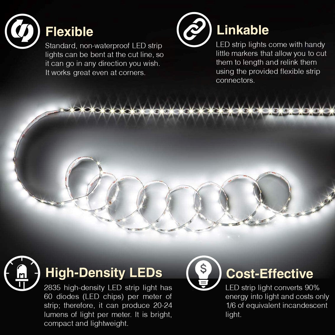Under Cabinet LED Strip Lights With Remote Control