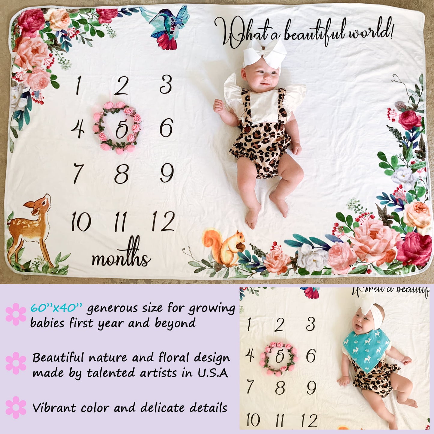 Soft Fleece Baby Milestone Blanket, 300 GSM, 40 x 60 in