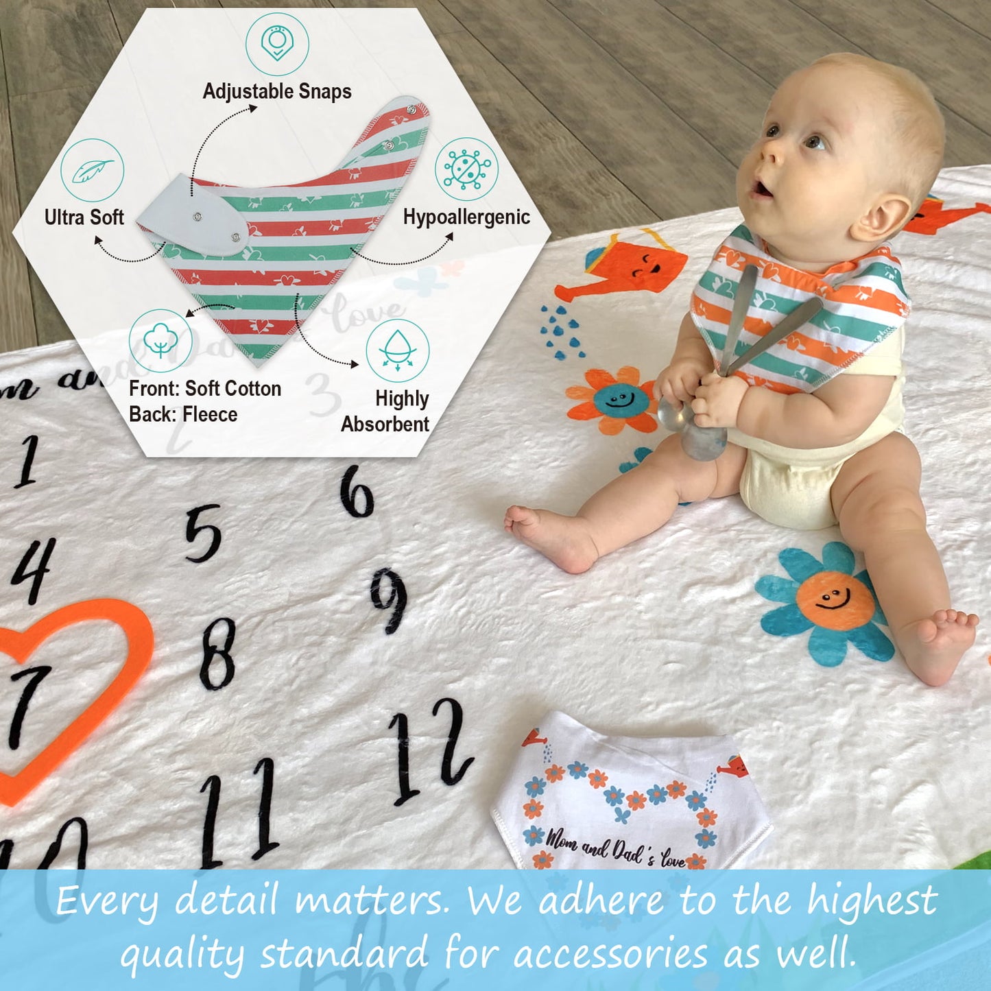 Soft Fleece Baby Milestone Blanket, 300 GSM, 40 x 60 in