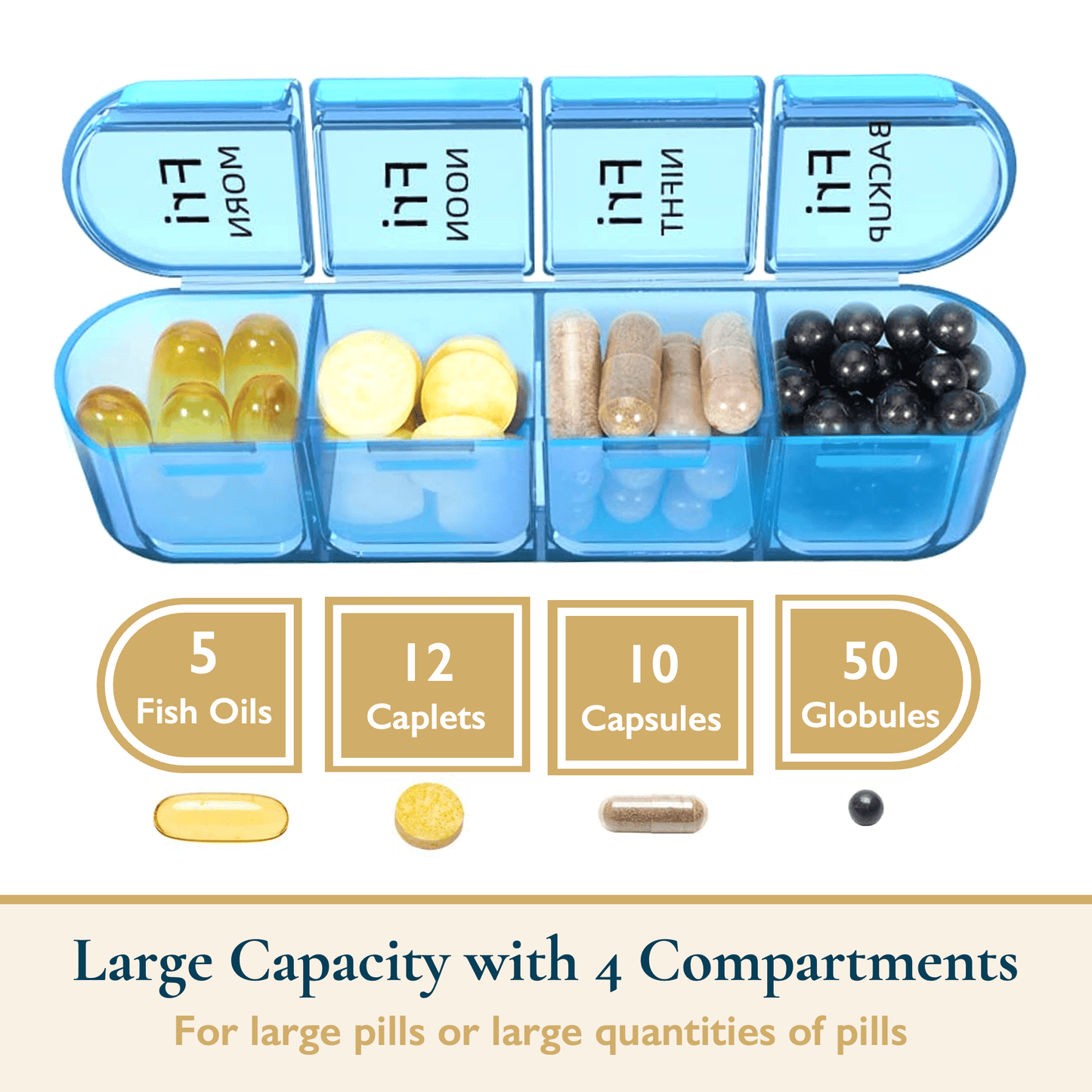 Weekly Pill Organizer, 4 Times a Day