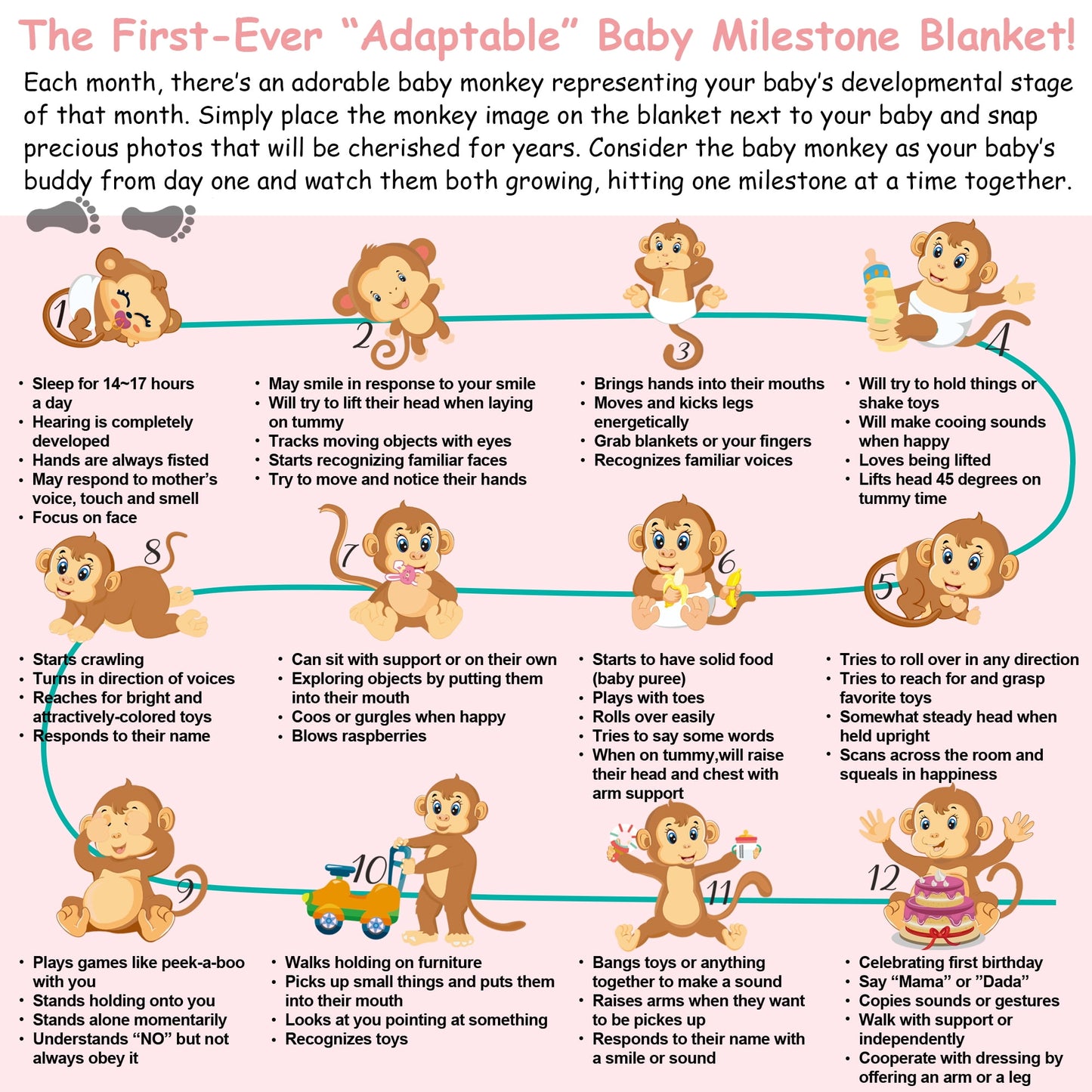 Soft Fleece Adaptable Baby Milestone Blanket, 300 GSM, 40 x 60 in