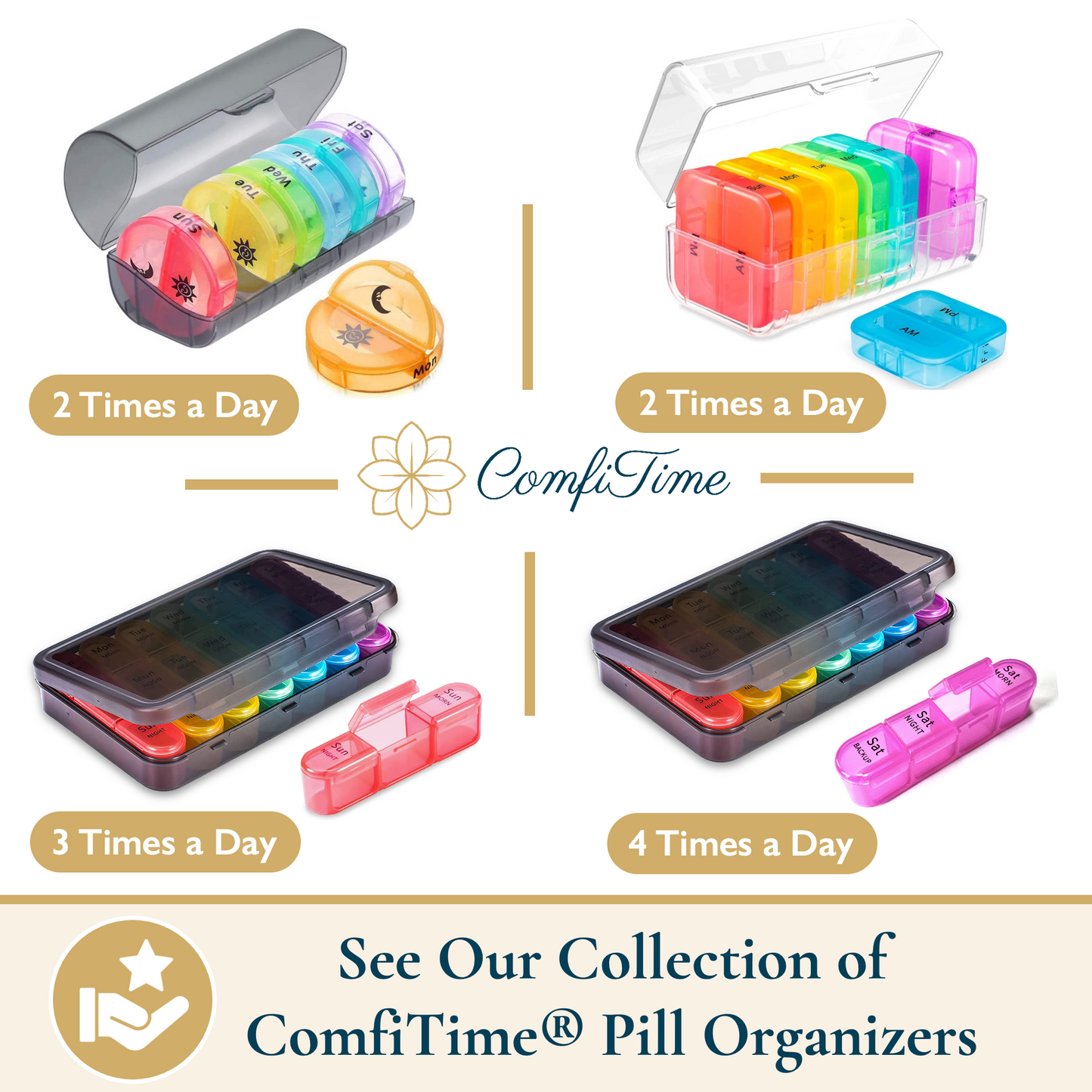 Weekly Pill Organizer, 4 Times a Day