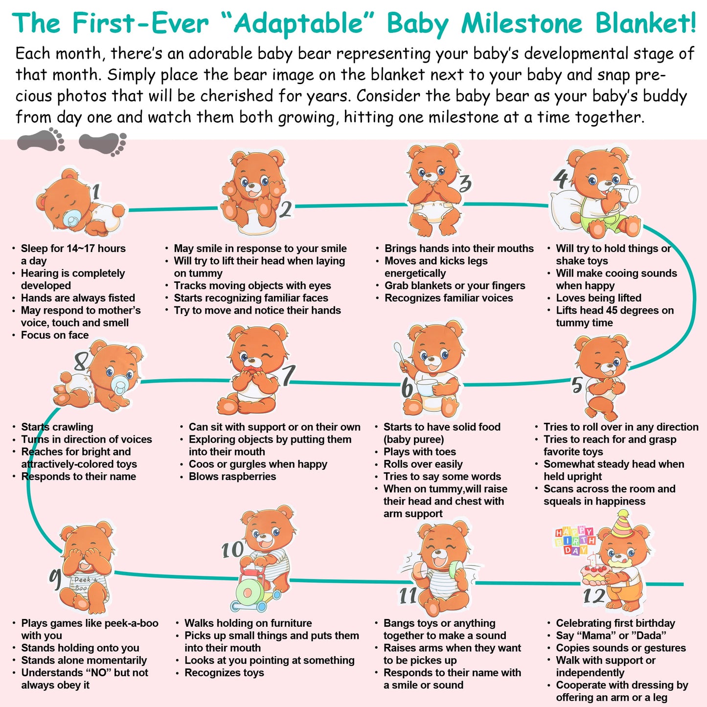 Soft Fleece Adaptable Baby Milestone Blanket, 300 GSM, 40 x 60 in