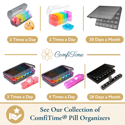 ComfiTime Pill Organizer – 28-Day Large Monthly Pill Case, Once-a-Day (Daily)