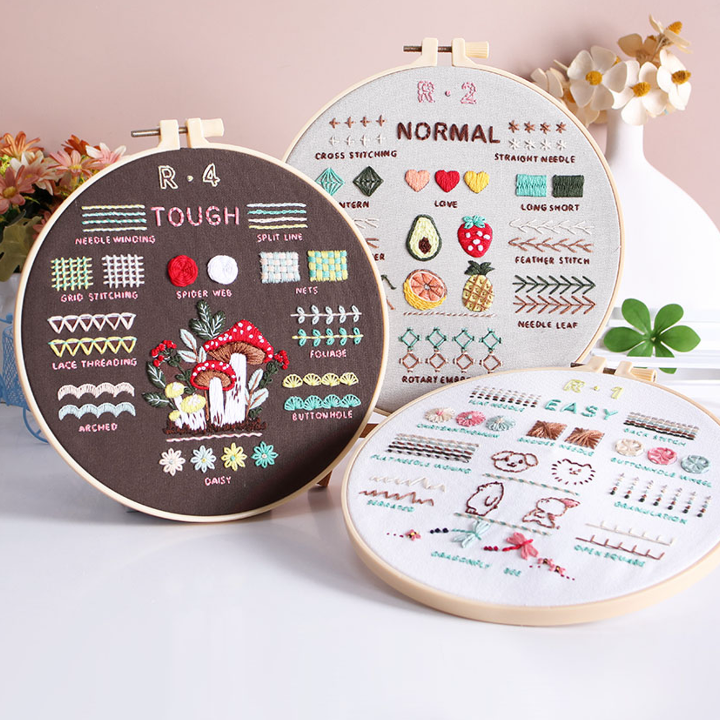 ComfiTime Christmas Embroidery Kit for Beginners – 5 Skill-Building Levels