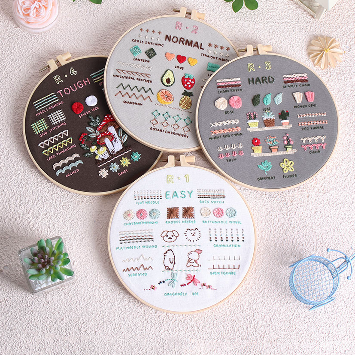 ComfiTime Christmas Embroidery Kit for Beginners – 5 Skill-Building Levels
