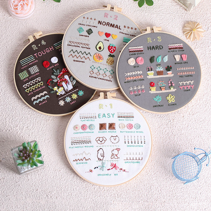 ComfiTime Christmas Embroidery Kit for Beginners – 5 Skill-Building Levels