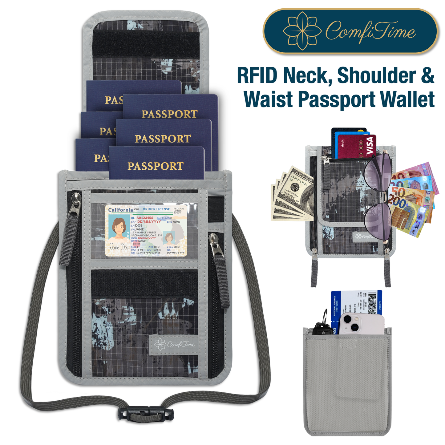 RFID Blocking Passport Holder Neck Wallet