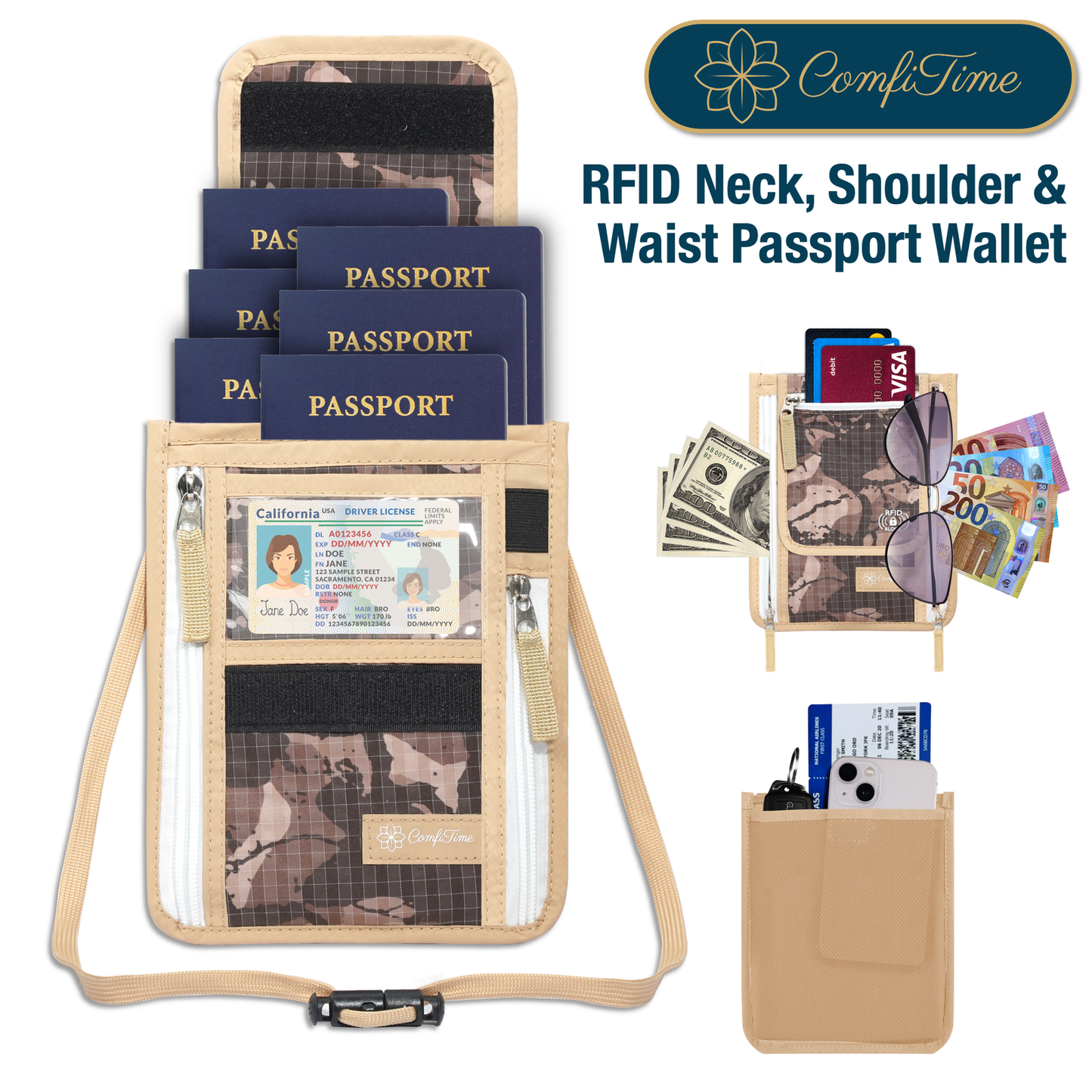 RFID Blocking Passport Holder Neck Wallet