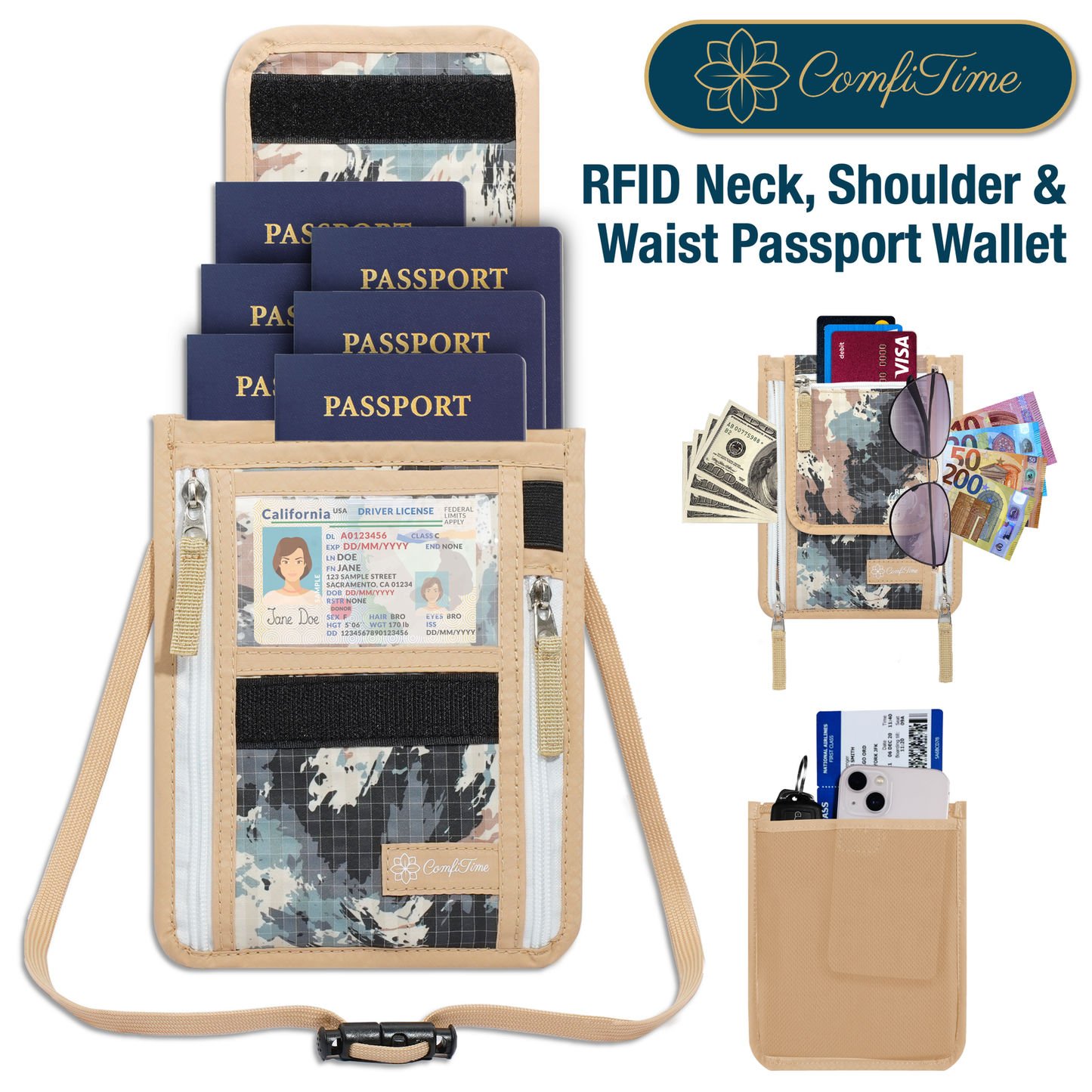 RFID Blocking Passport Holder Neck Wallet