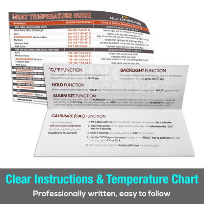 Instant-Read Digital Meat Thermometer
