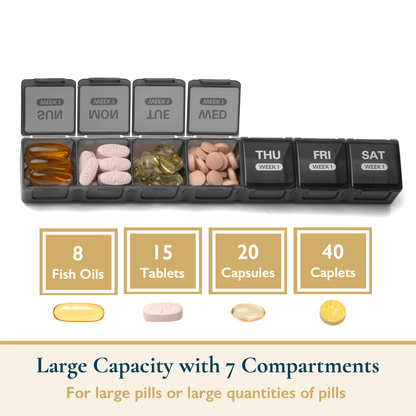 ComfiTime Pill Organizer – 28-Day Large Monthly Pill Case, Once-a-Day (Daily)