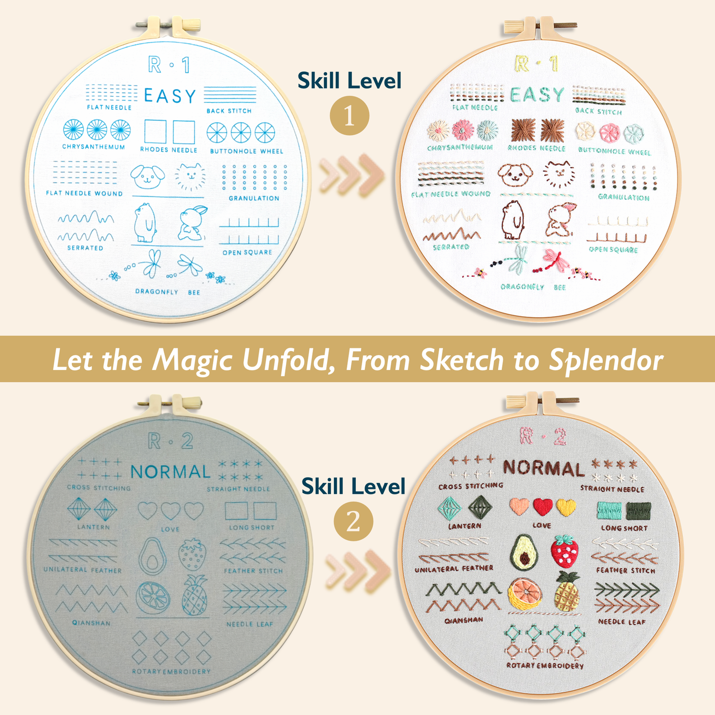 ComfiTime Christmas Embroidery Kit for Beginners – 5 Skill-Building Levels