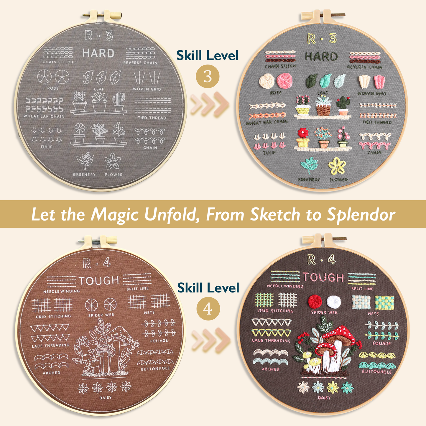 ComfiTime Christmas Embroidery Kit for Beginners – 5 Skill-Building Levels