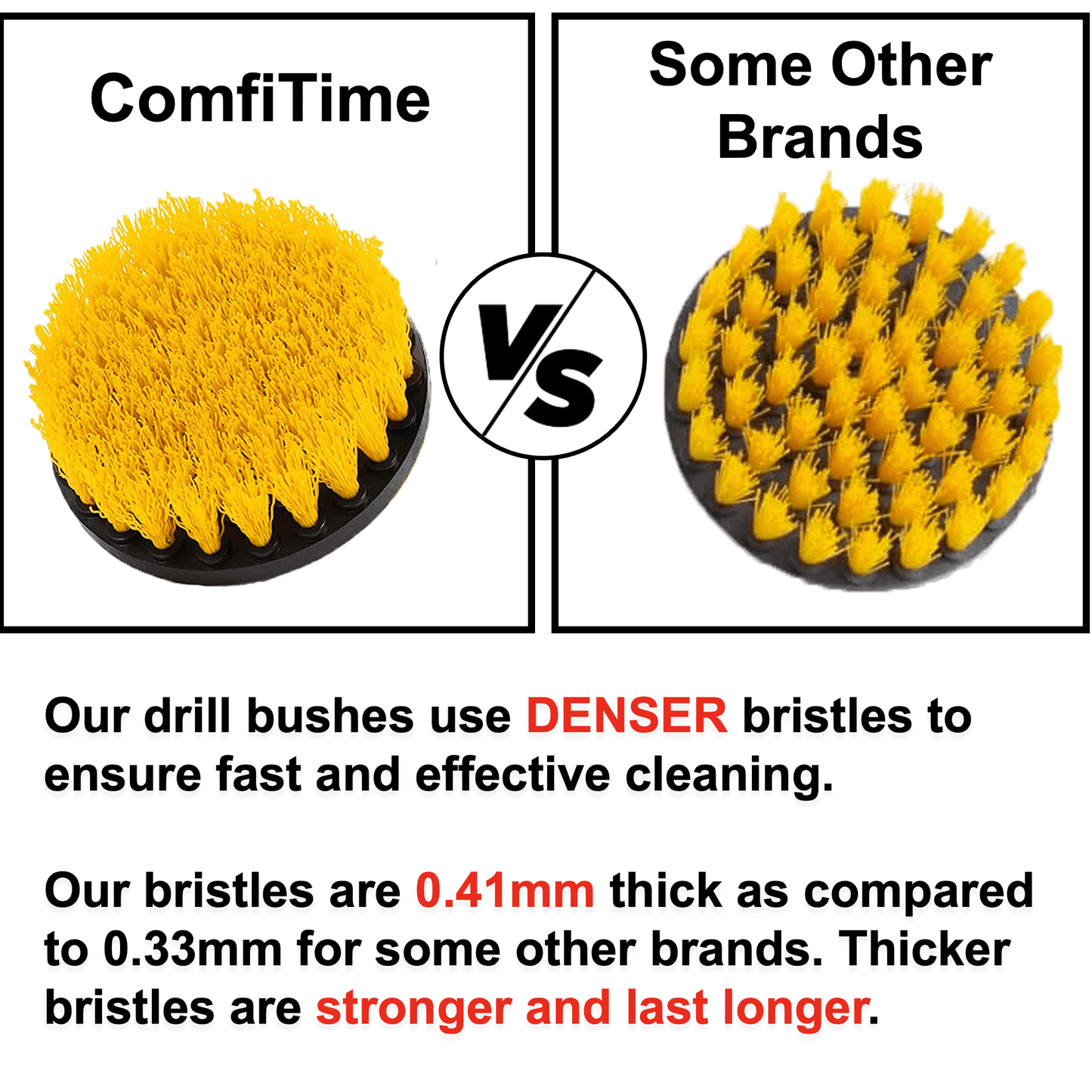 21-Piece Drill Brush Set With Splash Shield