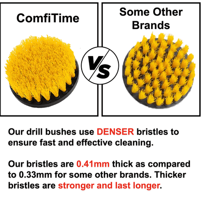 21-Piece Drill Brush Set With Splash Shield