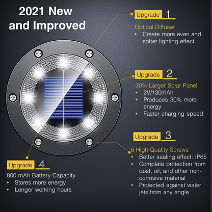 Solar Ground Light With Stainless-Steel Casing