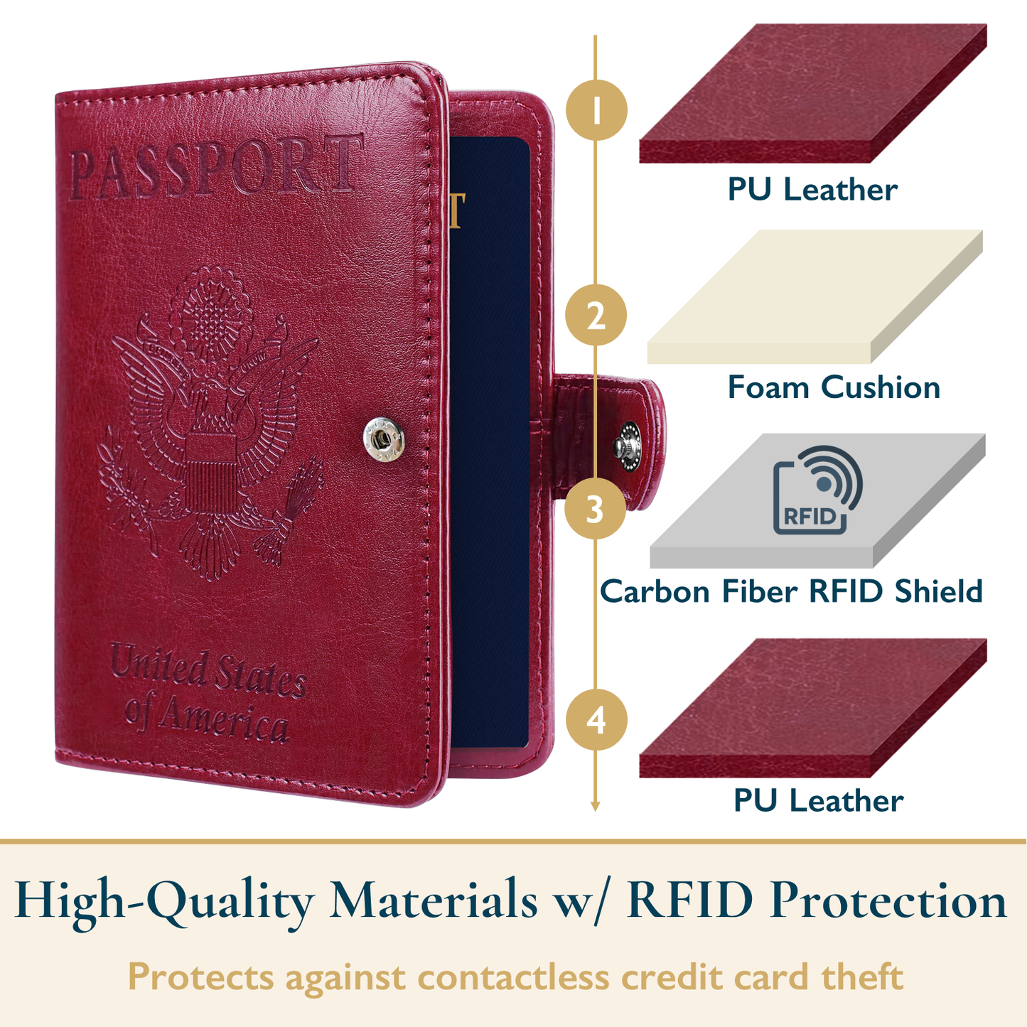 RFID-Blocking Passport Wallet With Large Cash Pocket
