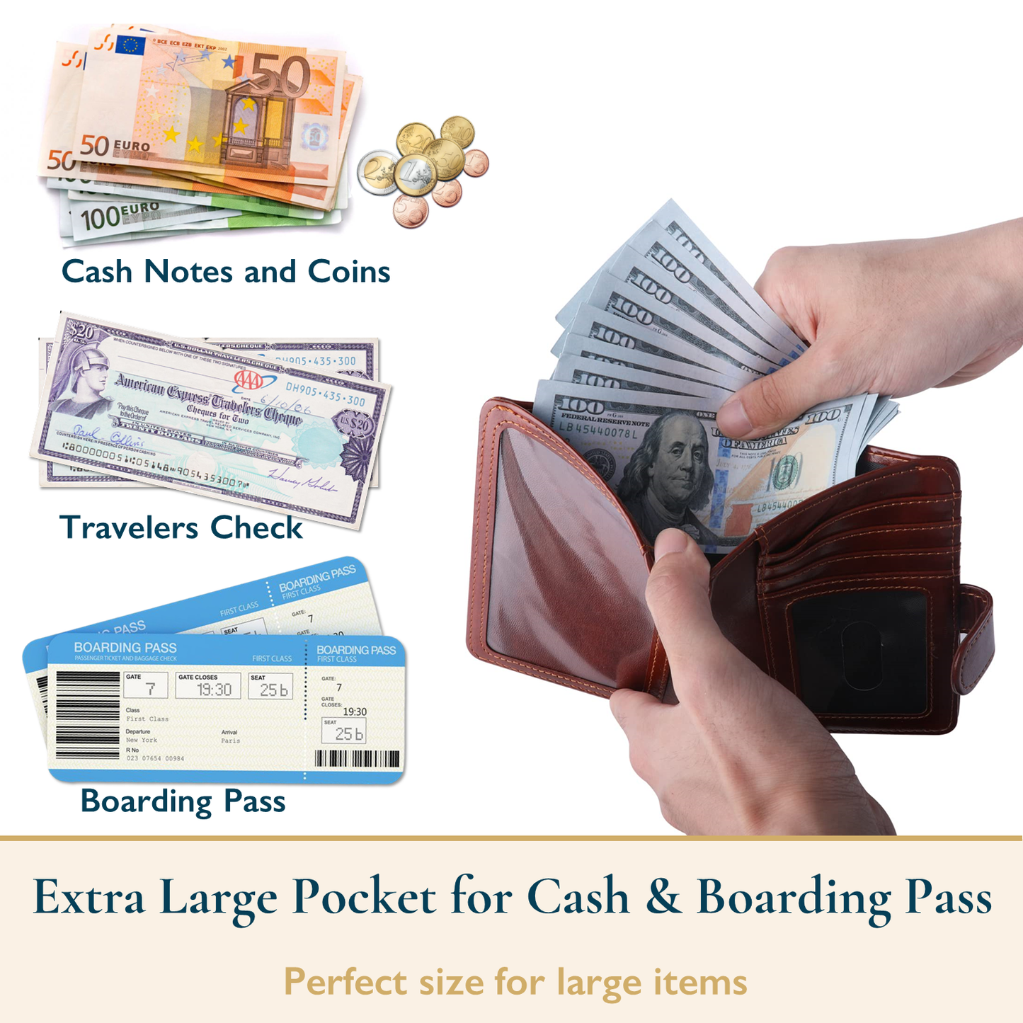 RFID-Blocking Passport Wallet With Large Cash Pocket