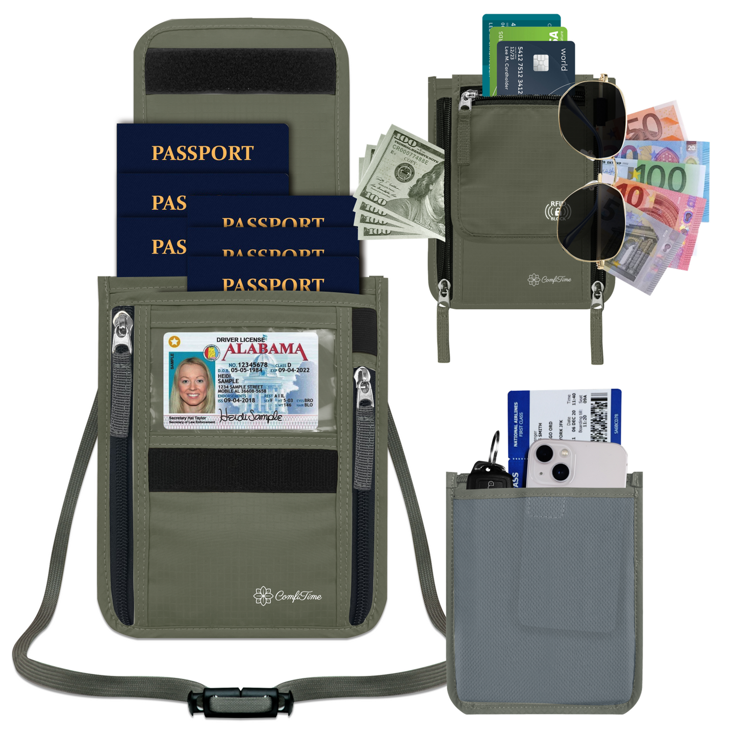 RFID Blocking Passport Holder Neck Wallet