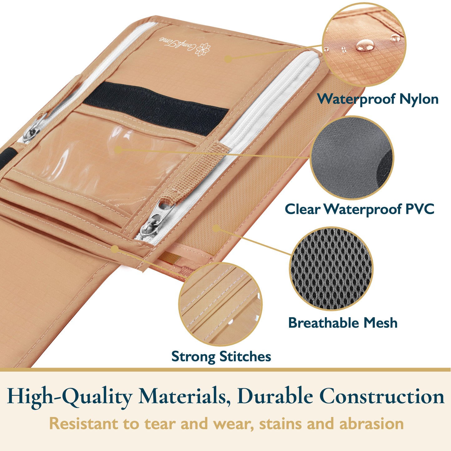 RFID Blocking Passport Holder Neck Wallet
