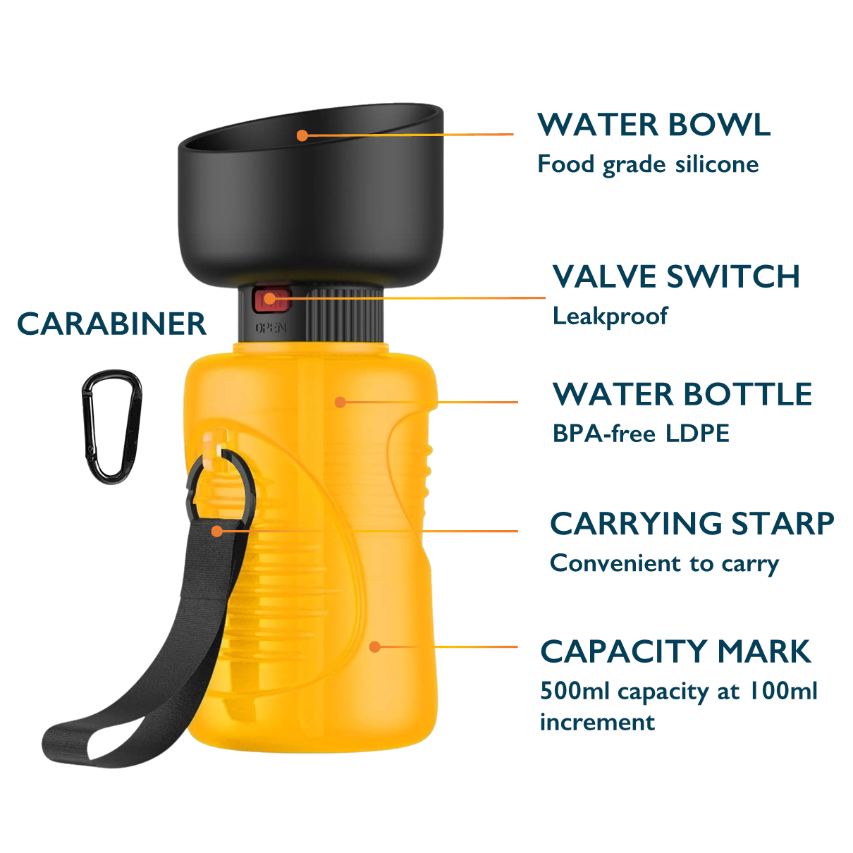 Leakproof Dog Water Bottle With Bonus Dog Poop Bag Dispenser