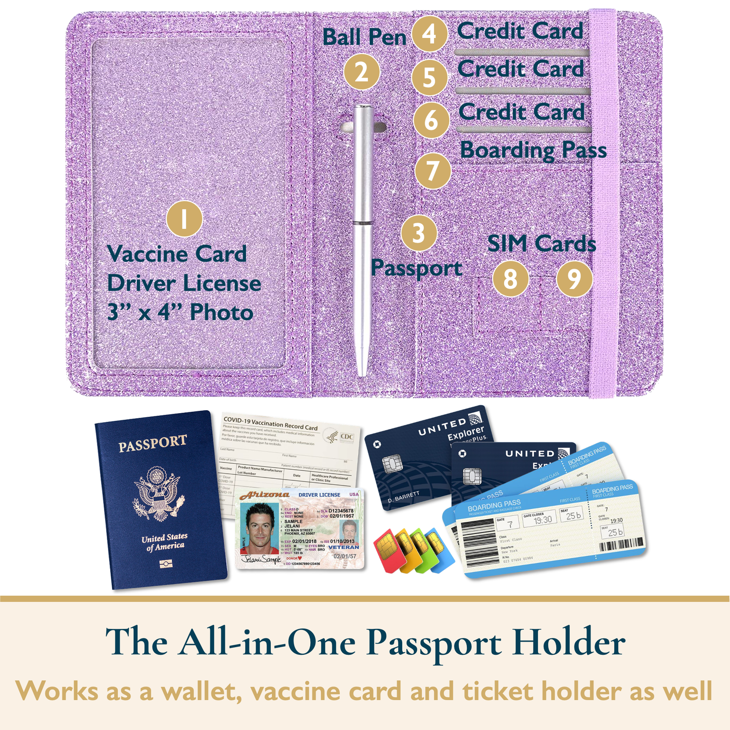 Passport Holder and Luggage Tags Set
