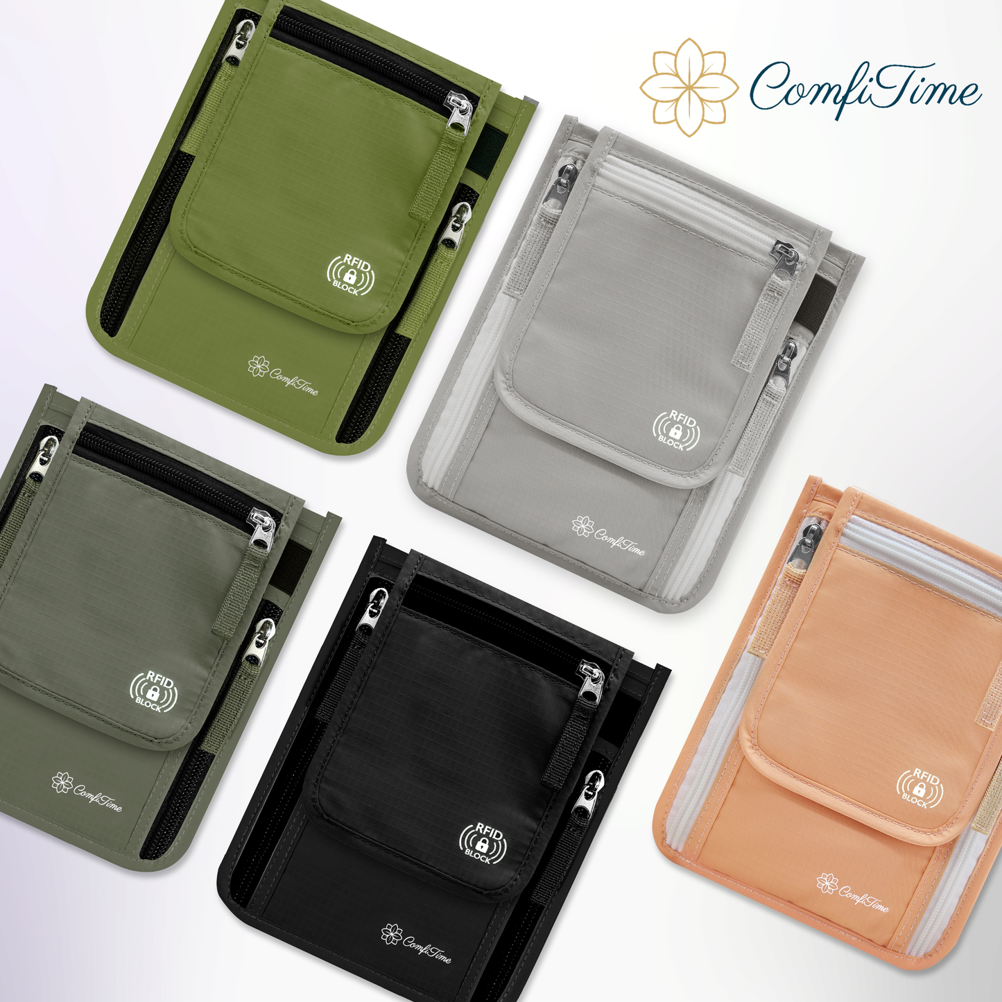 RFID Blocking Passport Holder Neck Wallet