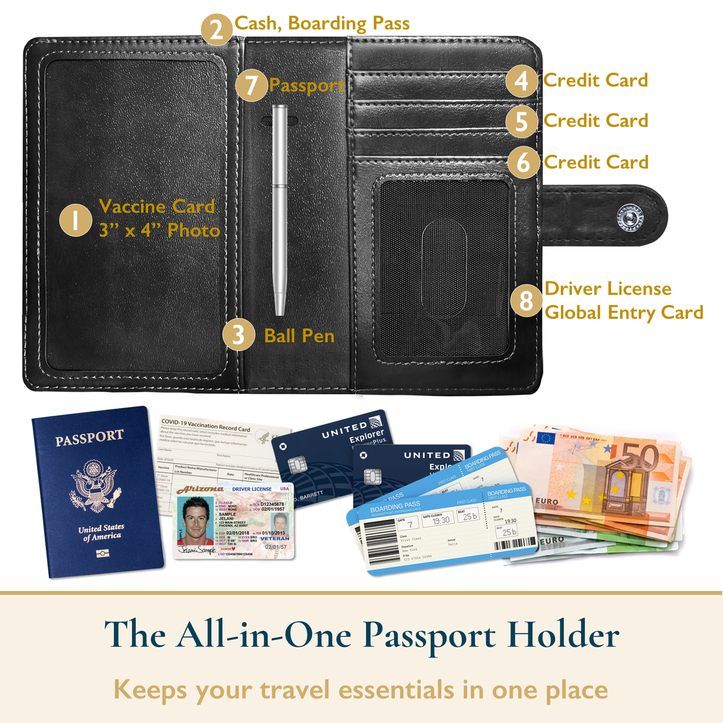 RFID-Blocking Passport Wallet With Large Cash Pocket
