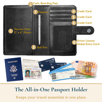 RFID-Blocking Passport Wallet With Large Cash Pocket