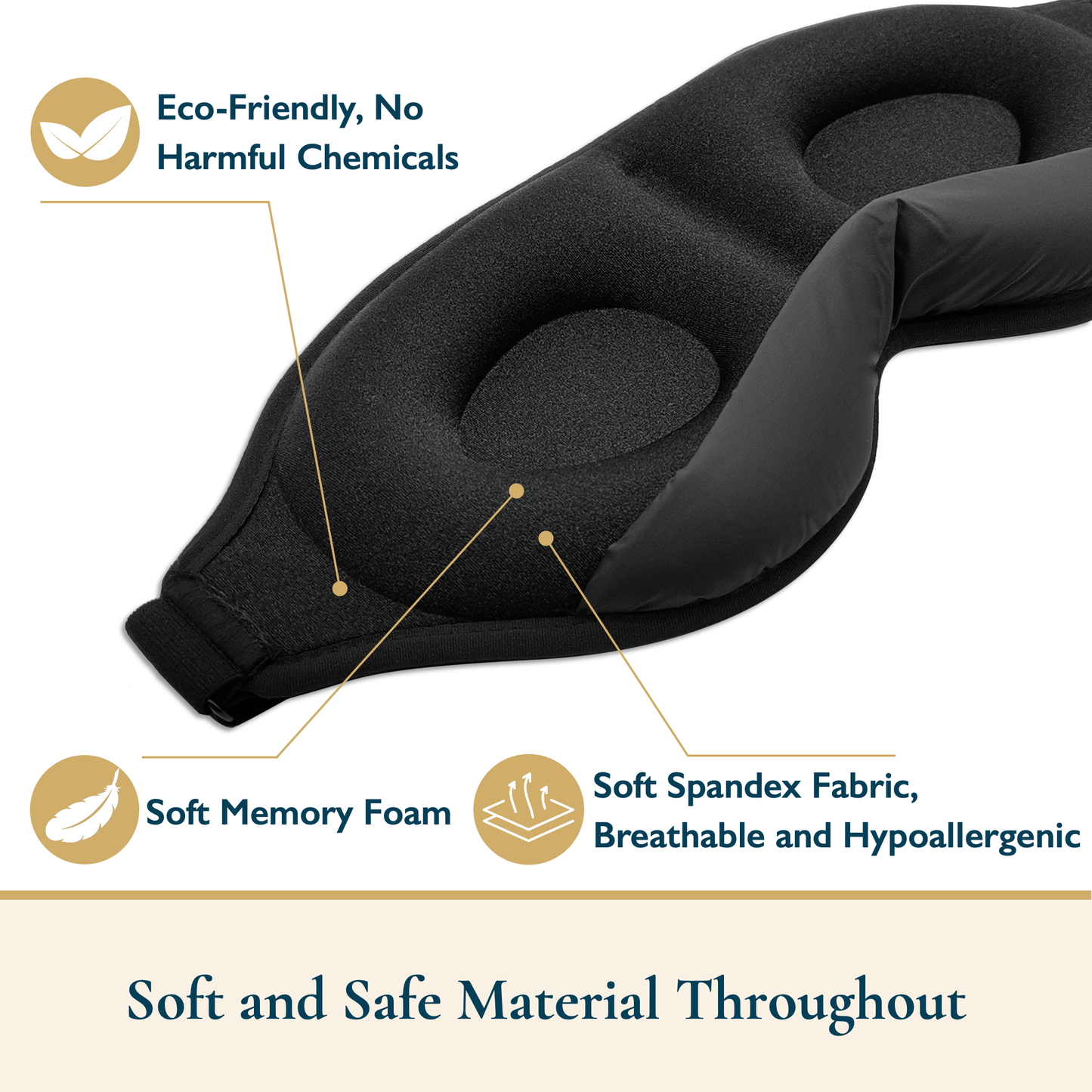 Memory Foam 3D Sleep Mask