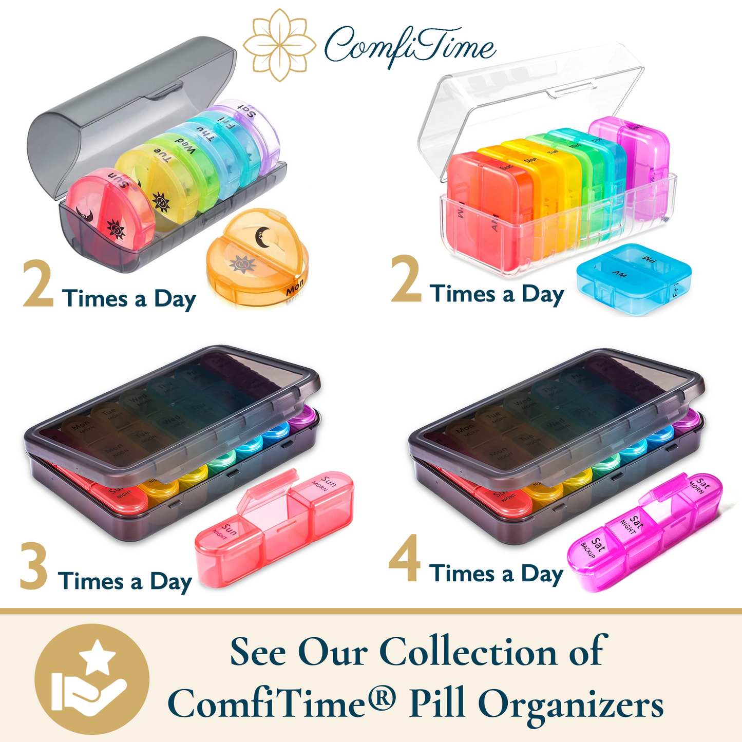 Weekly Pill Organizer, 2 Times a Day